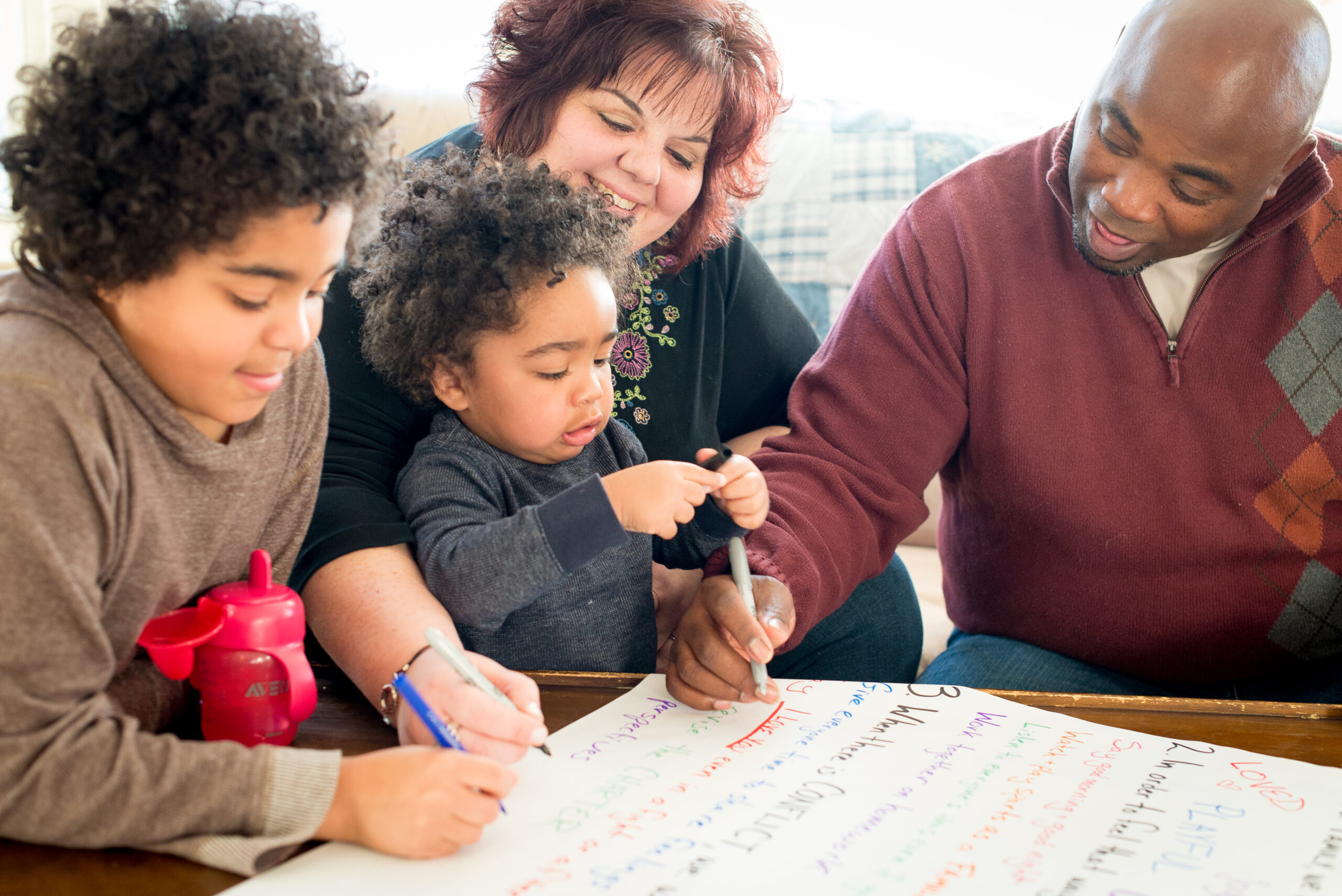 Family creating a Charter